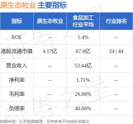 电子行业几家欢快几家愁!需求清醒下有企业扭亏为盈也有的吃亏上亿元 智能家居 电子行业几家欢快几家愁!需求清醒下有企业扭亏为盈也有的吃亏上亿元 电子行业几家欢快几家愁!需求清醒下有企业扭亏为盈也有的吃亏上亿元 智能家居