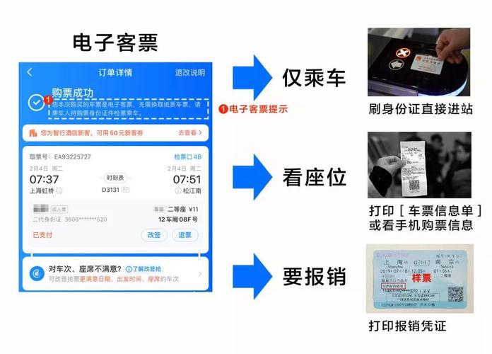 电子客票怎么报销?官方解答来了! 人工智能 电子客票怎么报销?官方解答来了! 电子客票怎么报销?官方解答来了! 人工智能