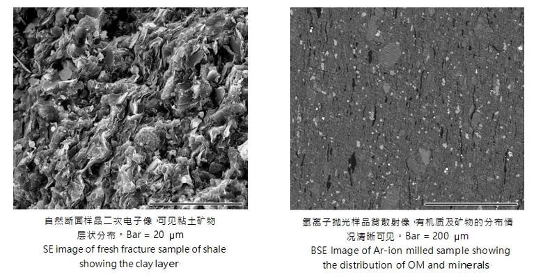 泥页岩样品自然断面与氩离子抛光扫描电镜制样方法的比较与应用 互联通信 泥页岩样品自然断面与氩离子抛光扫描电镜制样方法的比较与应用 泥页岩样品自然断面与氩离子抛光扫描电镜制样方法的比较与应用 互联通信