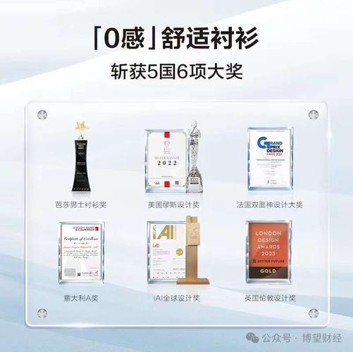 产品、渠道、传播“三板斧”“0感舒适衬衫”助力红豆股份高端化转型 智能科技 产品、渠道、传播“三板斧”“0感舒适衬衫”助力红豆股份高端化转型 产品、渠道、传播“三板斧”“0感舒适衬衫”助力红豆股份高端化转型 智能科技