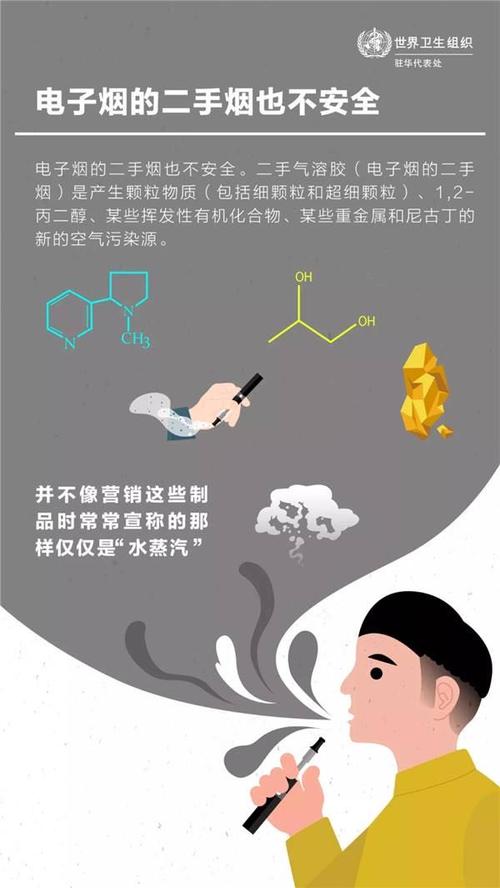 “电子烟”消费提示:远离假装伪劣 三类电子烟切切别买 互联通信 “电子烟”消费提示:远离假装伪劣 三类电子烟切切别买 “电子烟”消费提示:远离假装伪劣 三类电子烟切切别买 互联通信