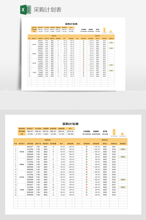 跨境电商采购治理(一):备货计划 互联通信 跨境电商采购治理(一):备货计划 跨境电商采购治理(一):备货计划 互联通信