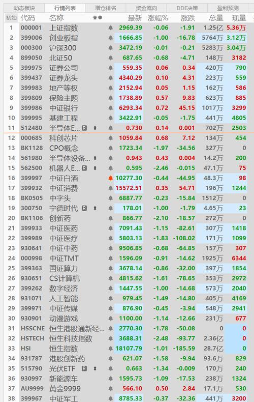 订单逆势上涨东坑通信电子企业疫情中抢成长先机 互联通信 订单逆势上涨东坑通信电子企业疫情中抢成长先机 订单逆势上涨东坑通信电子企业疫情中抢成长先机 互联通信
