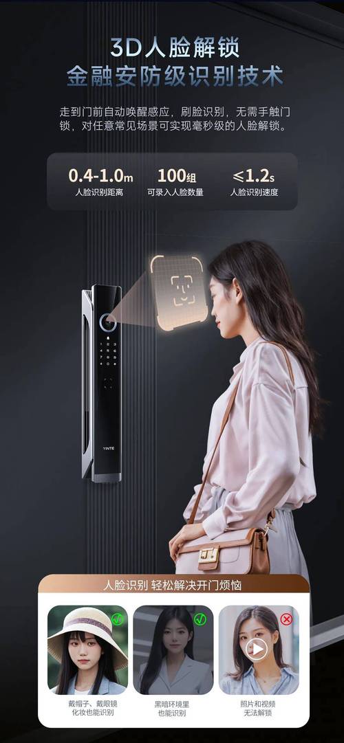 因特-不凡大年夜师“专芯专控”从新定义高端智能锁! 互联通信 因特-不凡大年夜师“专芯专控”从新定义高端智能锁! 因特-不凡大年夜师“专芯专控”从新定义高端智能锁! 互联通信