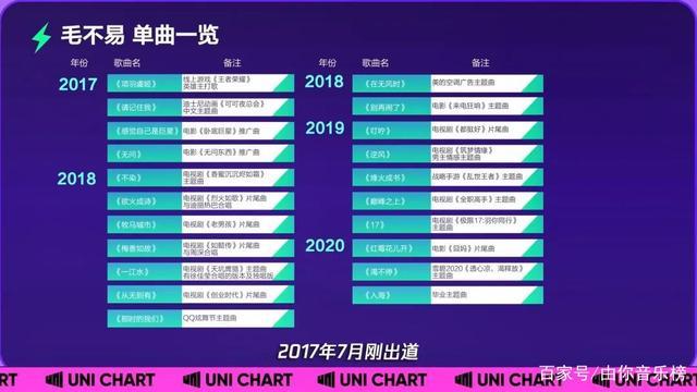 2020年电商新品爆款动辄成交上亿它们为啥“出道即巅峰”? 智能科技 2020年电商新品爆款动辄成交上亿它们为啥“出道即巅峰”? 2020年电商新品爆款动辄成交上亿它们为啥“出道即巅峰”? 智能科技
