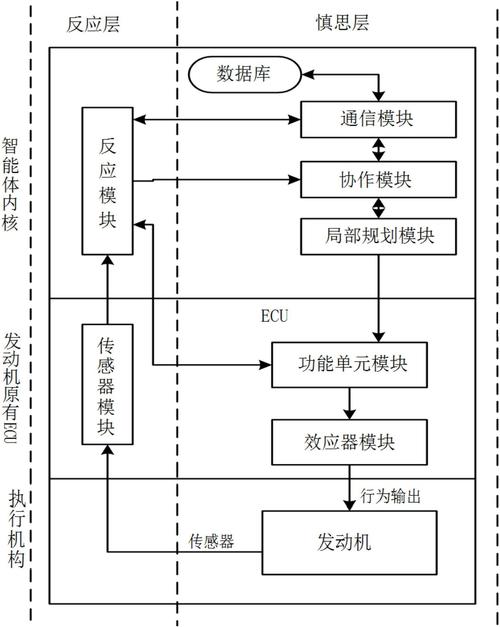 华为公司申请材质贴图的生成方法、系统及电子设备专利能够提高生成的材贴图的效果 智能家居 华为公司申请材质贴图的生成方法、系统及电子设备专利能够提高生成的材贴图的效果 华为公司申请材质贴图的生成方法、系统及电子设备专利能够提高生成的材贴图的效果 智能家居