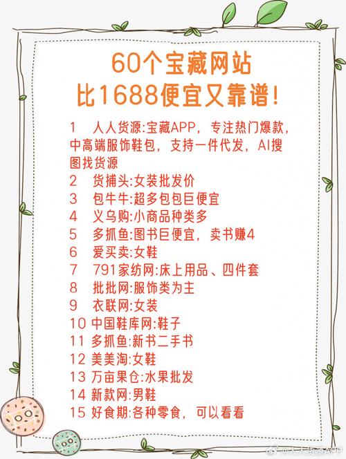 做电商你还不知道去哪里拿货吗?开不开店都要收藏36个货源网站 互联通信 做电商你还不知道去哪里拿货吗?开不开店都要收藏36个货源网站 做电商你还不知道去哪里拿货吗?开不开店都要收藏36个货源网站 互联通信