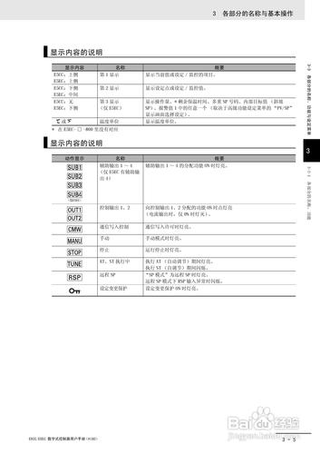 电子电器产品出口欧盟需要哪些指令讲解 电子电器产品出口欧盟需要哪些指令讲解 智能家居