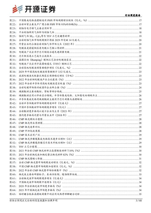 2024年全球电子材料用气流破裂摧毁设备市场专业查询访问研究申报 智能家居 2024年全球电子材料用气流破裂摧毁设备市场专业查询访问研究申报 2024年全球电子材料用气流破裂摧毁设备市场专业查询访问研究申报 智能家居