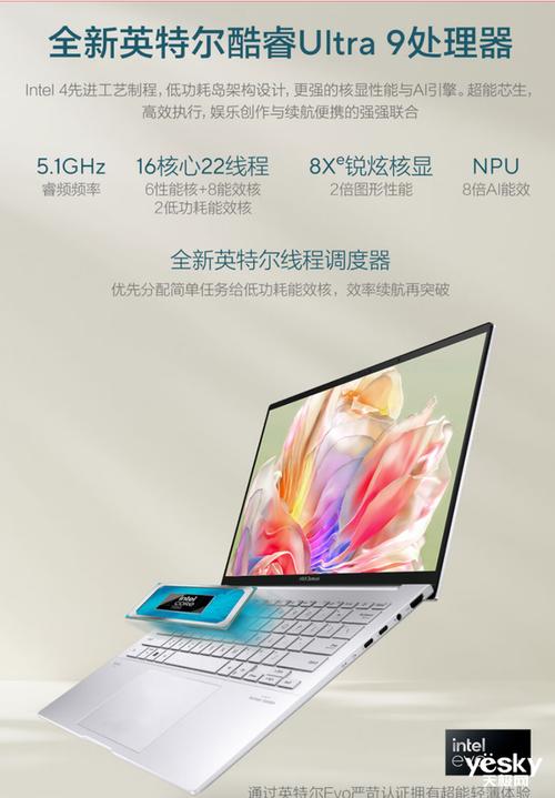 13999元的AI PC来了!华硕灵耀14双屏宣告 互联通信 13999元的AI PC来了!华硕灵耀14双屏宣告 13999元的AI PC来了!华硕灵耀14双屏宣告 互联通信