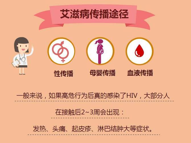 AI治病有胆你就来 智能家居 AI治病有胆你就来 AI治病有胆你就来 智能家居