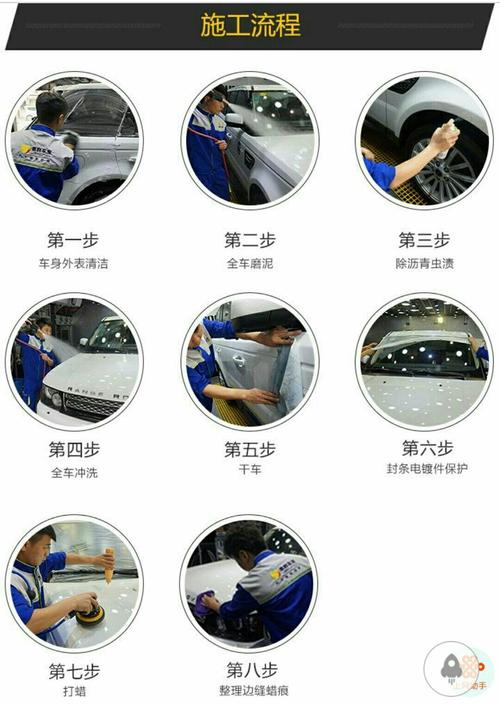 打蜡很方便是保护车漆最便捷的方法 人工智能 打蜡很方便是保护车漆最便捷的方法 打蜡很方便是保护车漆最便捷的方法 人工智能