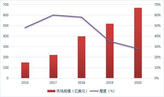 高分子OLED技能适合大年夜规模分娩和大年夜尺寸制造更具市场竞争能力 互联通信 高分子OLED技能适合大年夜规模分娩和大年夜尺寸制造更具市场竞争能力 高分子OLED技能适合大年夜规模分娩和大年夜尺寸制造更具市场竞争能力 互联通信