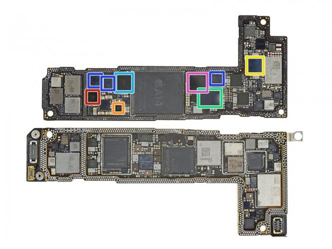 YP电子错失落大年夜订单!iPhone 12将PCB拆分成两种规格 互联通信 YP电子错失落大年夜订单!iPhone 12将PCB拆分成两种规格 YP电子错失落大年夜订单!iPhone 12将PCB拆分成两种规格 互联通信