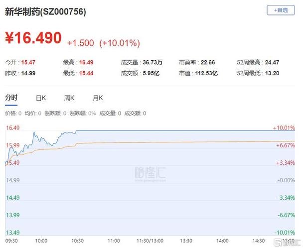 光彩公司申请支撑板加工方法专利解决支撑板的镂空结构在加工过程中出现过蚀刻的问题 互联通信 光彩公司申请支撑板加工方法专利解决支撑板的镂空结构在加工过程中出现过蚀刻的问题 光彩公司申请支撑板加工方法专利解决支撑板的镂空结构在加工过程中出现过蚀刻的问题 互联通信