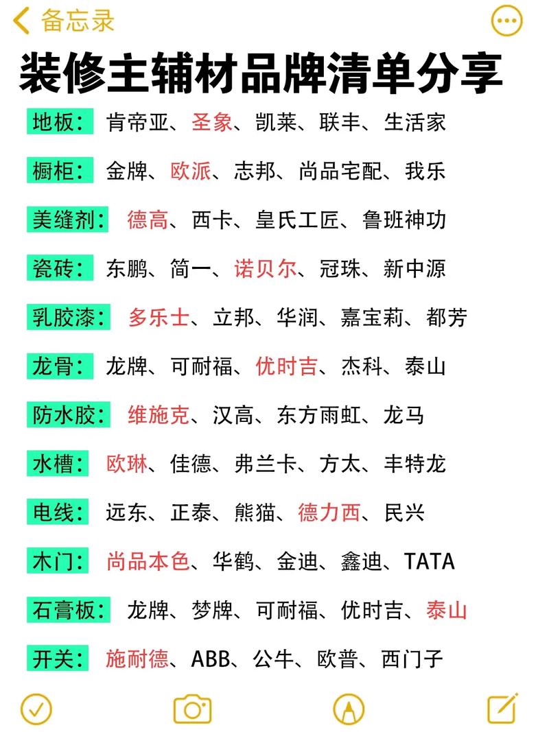 建材口碑榜评选猜猜哪个品牌枣庄市平易近最知足? 人工智能 建材口碑榜评选猜猜哪个品牌枣庄市平易近最知足? 建材口碑榜评选猜猜哪个品牌枣庄市平易近最知足? 人工智能