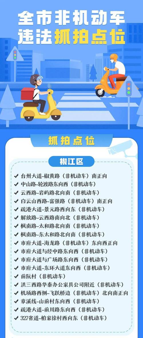 旭日区双井街道24小时“电子保安”上线专盯电动自行车 人工智能 旭日区双井街道24小时“电子保安”上线专盯电动自行车 旭日区双井街道24小时“电子保安”上线专盯电动自行车 人工智能