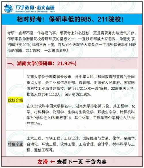 一个耐久被误解的专业!985院校4名车辆工程专业卒业7年现状 互联通信 一个耐久被误解的专业!985院校4名车辆工程专业卒业7年现状 一个耐久被误解的专业!985院校4名车辆工程专业卒业7年现状 互联通信