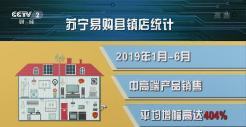 苏宁818异军突起 全场景零售引行业变革 互联通信 苏宁818异军突起 全场景零售引行业变革 苏宁818异军突起 全场景零售引行业变革 互联通信