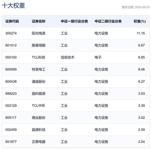 Zymergen上市期近业内人士:产品应用是成长风向标 人工智能 Zymergen上市期近业内人士:产品应用是成长风向标 Zymergen上市期近业内人士:产品应用是成长风向标 人工智能