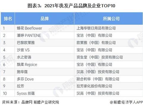 他研发的产品进入市场后国际厂商全退出 人工智能 他研发的产品进入市场后国际厂商全退出 他研发的产品进入市场后国际厂商全退出 人工智能