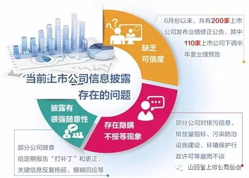 美科科技因产品瑕疵被退货信披质量也亟待提高 互联通信 美科科技因产品瑕疵被退货信披质量也亟待提高 美科科技因产品瑕疵被退货信披质量也亟待提高 互联通信