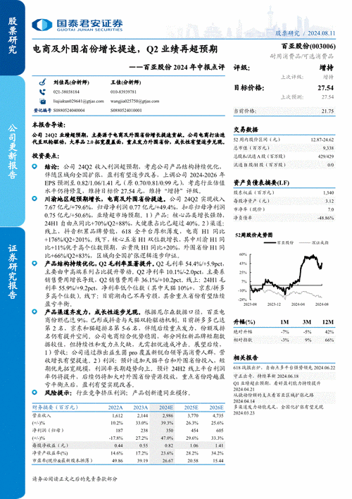 打去世不做电商的Primark为什么一年能赚800亿还比做电商的同业增长更快? 智能科技 打去世不做电商的Primark为什么一年能赚800亿还比做电商的同业增长更快? 打去世不做电商的Primark为什么一年能赚800亿还比做电商的同业增长更快? 智能科技