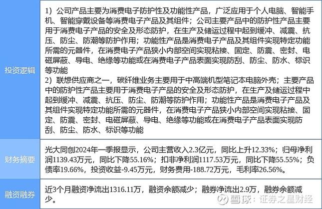 光大年夜同创：产品主要应用于消费电子领域未来将朝环保性、轻量化、新材料研发倾向成长 光大年夜同创：产品主要应用于消费电子领域未来将朝环保性、轻量化、新材料研发倾向成长 人工智能