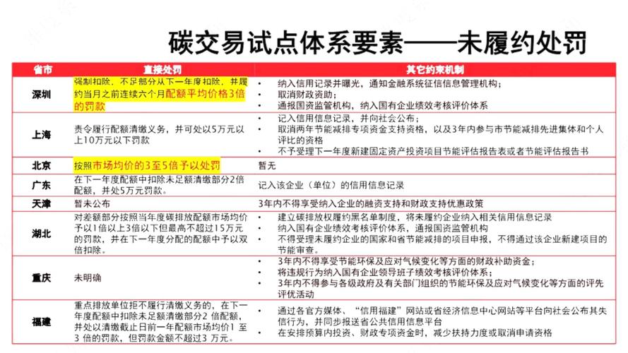 提升和拓展CO2电还原产品的附加值和种类的策略综述 人工智能 提升和拓展CO2电还原产品的附加值和种类的策略综述 提升和拓展CO2电还原产品的附加值和种类的策略综述 人工智能