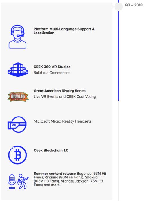 CEEK VR开启娱乐界新弄法区块链技能融合虚拟体验 智能家居 CEEK VR开启娱乐界新弄法区块链技能融合虚拟体验 CEEK VR开启娱乐界新弄法区块链技能融合虚拟体验 智能家居