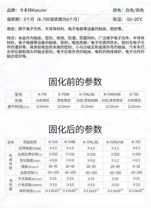 电子设备胶水指南:硬件工程师必备常识 智能家居 电子设备胶水指南:硬件工程师必备常识 电子设备胶水指南:硬件工程师必备常识 智能家居