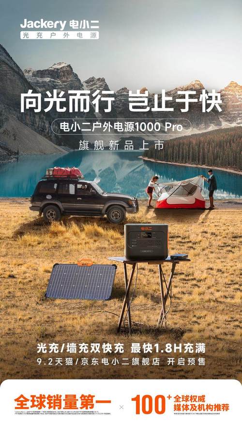 Jackery电小二宣告双快充户外电源1000Pro打造绿色能源高端体验 智能家居 Jackery电小二宣告双快充户外电源1000Pro打造绿色能源高端体验 Jackery电小二宣告双快充户外电源1000Pro打造绿色能源高端体验 智能家居
