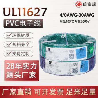 UL电线外面印字内容 人工智能 UL电线外面印字内容 UL电线外面印字内容 人工智能