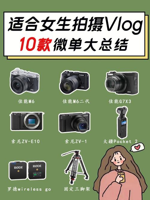 拍摄短视频、Vlog视频这几款相机值得推荐 人工智能 拍摄短视频、Vlog视频这几款相机值得推荐 拍摄短视频、Vlog视频这几款相机值得推荐 人工智能