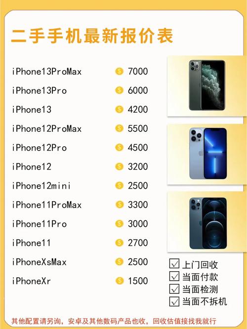 关于手机的七大年夜根本常识不知道就太吃亏了! 互联通信 关于手机的七大年夜根本常识不知道就太吃亏了! 关于手机的七大年夜根本常识不知道就太吃亏了! 互联通信
