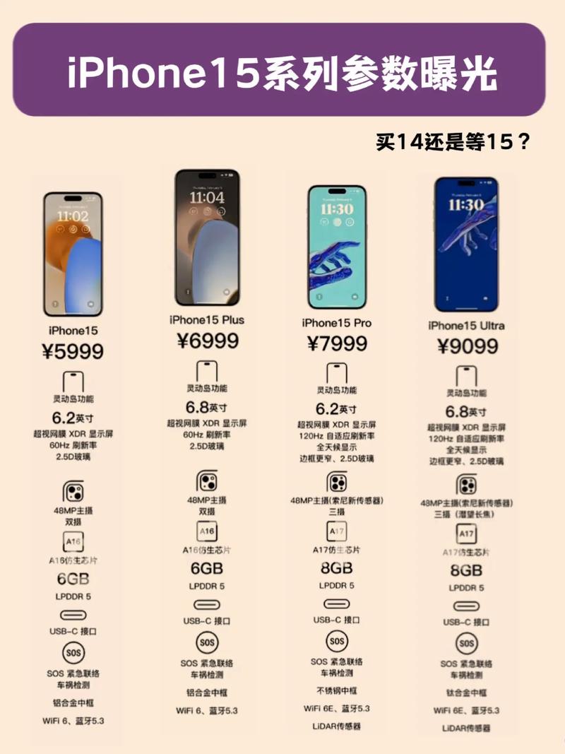 iPhone 15系列配件怎么选看完绿联推出的这些你就知道了 人工智能 iPhone 15系列配件怎么选看完绿联推出的这些你就知道了 iPhone 15系列配件怎么选看完绿联推出的这些你就知道了 人工智能