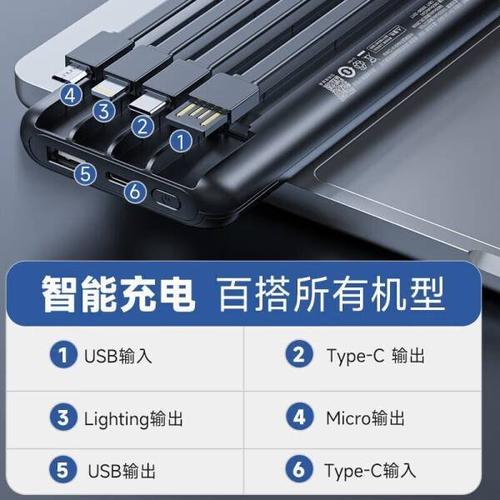 出差出游再不愁 四款可带上飞机的高质量移动电源推荐 人工智能 出差出游再不愁 四款可带上飞机的高质量移动电源推荐 出差出游再不愁 四款可带上飞机的高质量移动电源推荐 人工智能