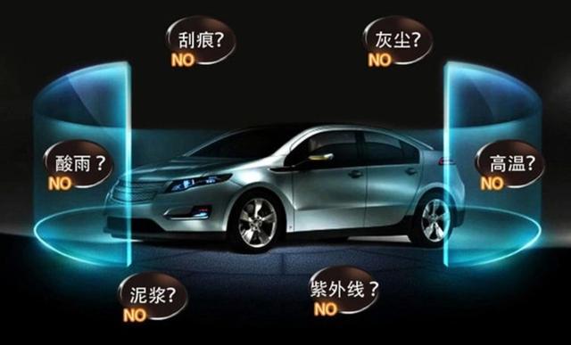镜头镀个膜就能卖几十万?镀膜技能为啥能被日德垄断? 智能科技 镜头镀个膜就能卖几十万?镀膜技能为啥能被日德垄断? 镜头镀个膜就能卖几十万?镀膜技能为啥能被日德垄断? 智能科技