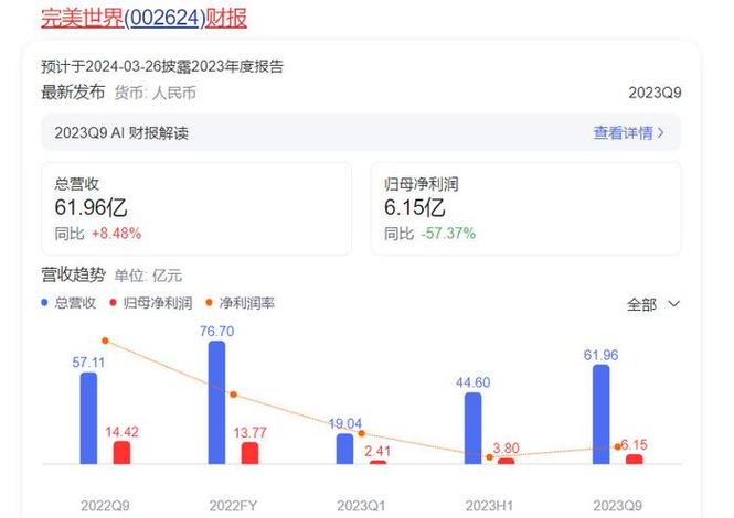 银川市累计实现跨境电商交易额61.52亿元 人工智能 银川市累计实现跨境电商交易额61.52亿元 银川市累计实现跨境电商交易额61.52亿元 人工智能