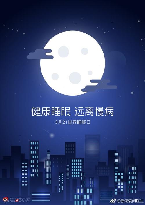 世界睡眠日:健康从睡个好觉开始 人工智能 世界睡眠日:健康从睡个好觉开始 世界睡眠日:健康从睡个好觉开始 人工智能