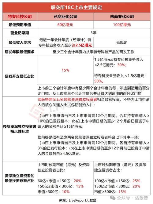 云袋智能环保取袋机强势上岸港股交企业代码:HK.IT00138 智能科技 云袋智能环保取袋机强势上岸港股交企业代码:HK.IT00138 云袋智能环保取袋机强势上岸港股交企业代码:HK.IT00138 智能科技