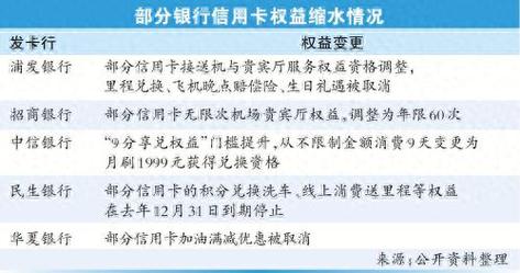 贷款不去银行要去中国移动?电信运营商的“信用购”到底藏着什么坑 互联通信 贷款不去银行要去中国移动?电信运营商的“信用购”到底藏着什么坑 贷款不去银行要去中国移动?电信运营商的“信用购”到底藏着什么坑 互联通信
