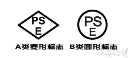 PSE的两类怎么区分? 人工智能 PSE的两类怎么区分? PSE的两类怎么区分? 人工智能