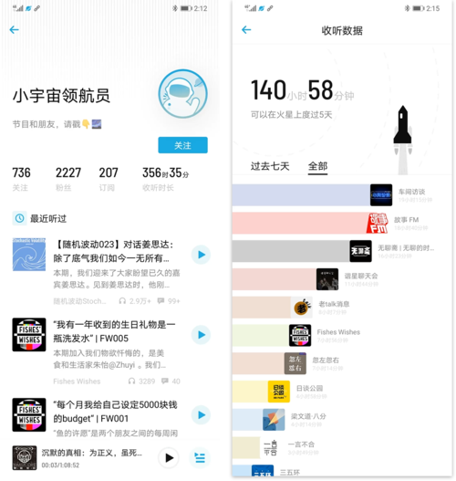 播客APP小宇宙产品分析申报 智能家居 播客APP小宇宙产品分析申报 播客APP小宇宙产品分析申报 智能家居