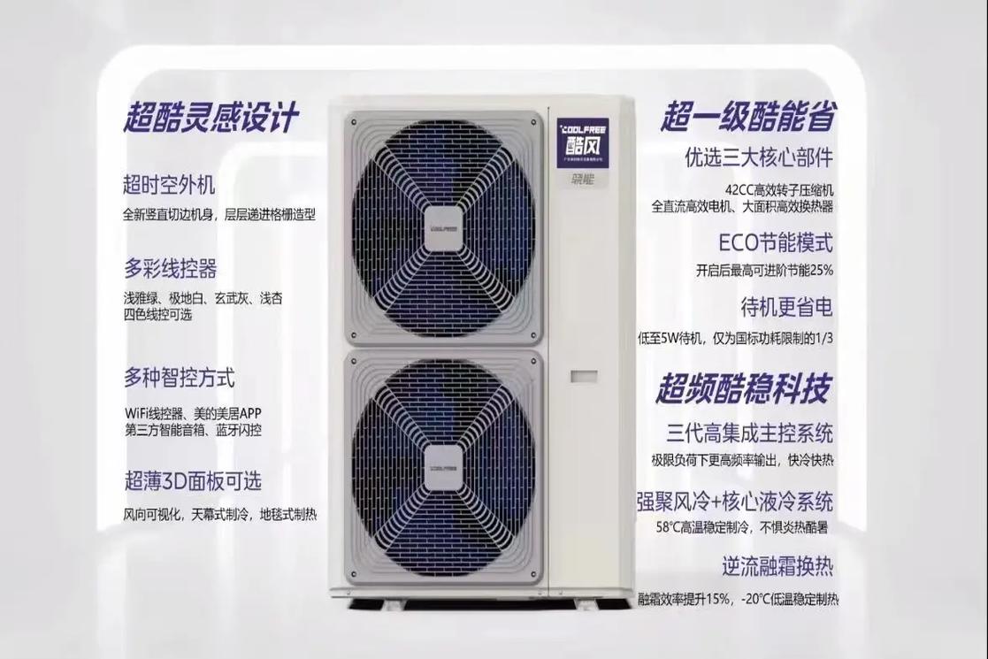 酷风骁能:超稳机能引领年轻化中间空调消费新格局 人工智能 酷风骁能:超稳机能引领年轻化中间空调消费新格局 酷风骁能:超稳机能引领年轻化中间空调消费新格局 人工智能