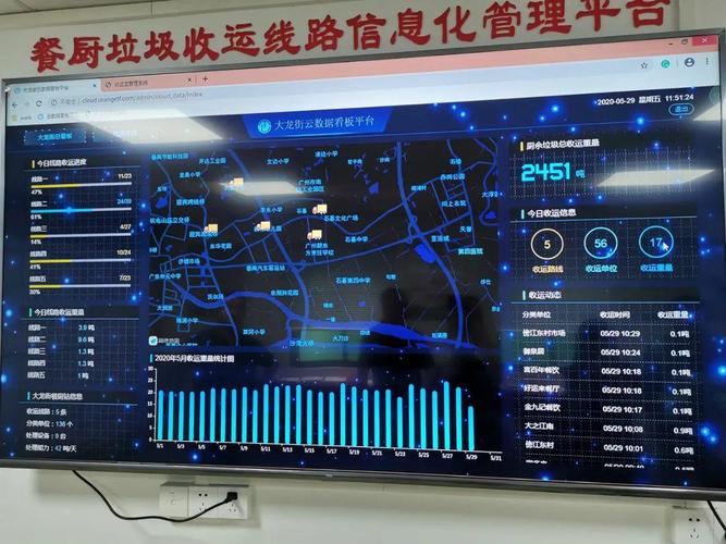 黄浦区推进“互联网+垃圾分类” 线高下单线下上门收受接收可收受接收物 互联通信 黄浦区推进“互联网+垃圾分类” 线高下单线下上门收受接收可收受接收物 黄浦区推进“互联网+垃圾分类” 线高下单线下上门收受接收可收受接收物 互联通信