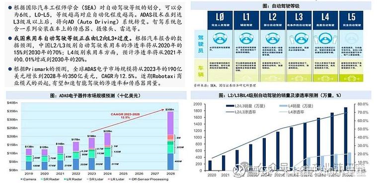 三大年夜拐点确定 电子行业整体景气度料上行 智能科技 三大年夜拐点确定 电子行业整体景气度料上行 三大年夜拐点确定 电子行业整体景气度料上行 智能科技