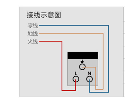 收集插座怎么接线?它的接法和水晶头不一样哦 互联通信 收集插座怎么接线?它的接法和水晶头不一样哦 收集插座怎么接线?它的接法和水晶头不一样哦 互联通信