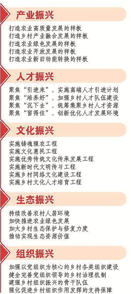 更好发挥新兴家当立异的“集聚效应” 人工智能 更好发挥新兴家当立异的“集聚效应” 更好发挥新兴家当立异的“集聚效应” 人工智能