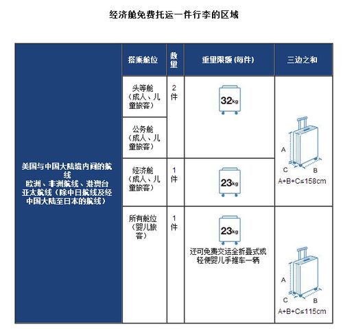 机场的行李箱是若何托运到飞机上的?揭开机场托运的秘密 互联通信 机场的行李箱是若何托运到飞机上的?揭开机场托运的秘密 机场的行李箱是若何托运到飞机上的?揭开机场托运的秘密 互联通信